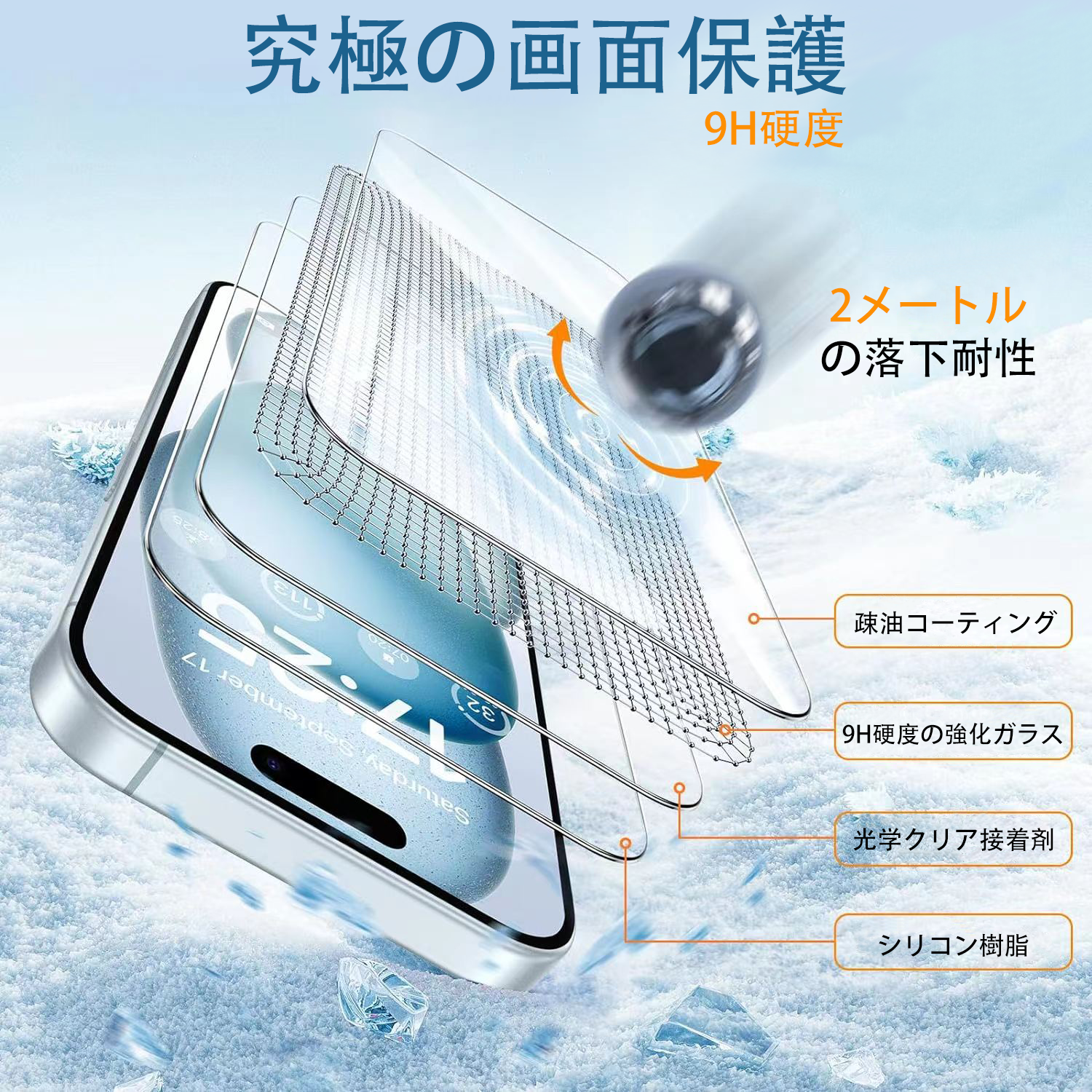 【0.1mm 極薄型】HOSEDA ガラスフィルム iPhone 16 / 15 用 強化ガラス液晶保護フィルム [軽量化/高感度タッチ/高透過率/指紋防止/ガイド枠付き]（6.1インチ アイフォン16/15用）